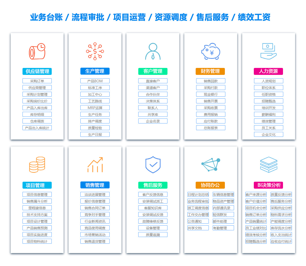 忻州日志管理系统